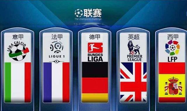 自己的地位